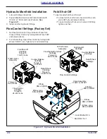 Предварительный просмотр 26 страницы Landoll Brillion WFPC38-52 Operator'S Manual