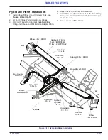 Предварительный просмотр 27 страницы Landoll Brillion WFPC38-52 Operator'S Manual