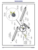 Предварительный просмотр 28 страницы Landoll Brillion WFPC38-52 Operator'S Manual