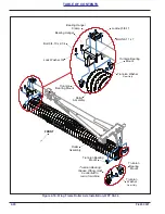 Предварительный просмотр 34 страницы Landoll Brillion WFPC38-52 Operator'S Manual