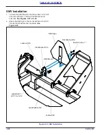 Предварительный просмотр 40 страницы Landoll Brillion WFPC38-52 Operator'S Manual