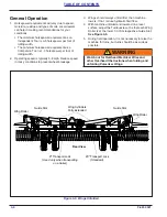 Предварительный просмотр 56 страницы Landoll Brillion WFPC38-52 Operator'S Manual