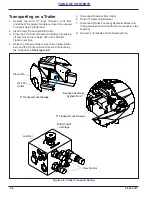 Предварительный просмотр 58 страницы Landoll Brillion WFPC38-52 Operator'S Manual