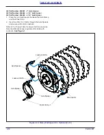 Предварительный просмотр 76 страницы Landoll Brillion WFPC38-52 Operator'S Manual