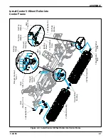 Preview for 21 page of Landoll Brillion WFPD38-52 Operator'S Manual