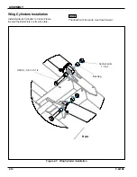 Preview for 24 page of Landoll Brillion WFPD38-52 Operator'S Manual