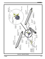 Preview for 25 page of Landoll Brillion WFPD38-52 Operator'S Manual