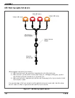 Preview for 34 page of Landoll Brillion WFPD38-52 Operator'S Manual