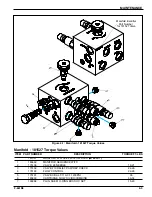 Preview for 61 page of Landoll Brillion WFPD38-52 Operator'S Manual