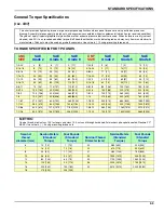 Preview for 11 page of Landoll Brillion Zone Commander 2511 Operator'S Manual