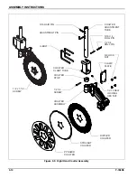 Preview for 32 page of Landoll Brillion Zone Commander 2511 Operator'S Manual