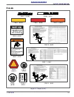 Предварительный просмотр 11 страницы Landoll Brilllion Till'N Seed BPSB-8 Operator'S Manual