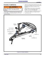 Предварительный просмотр 21 страницы Landoll Brilllion Till'N Seed BPSB-8 Operator'S Manual