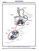 Предварительный просмотр 30 страницы Landoll Brilllion Till'N Seed BPSB-8 Operator'S Manual