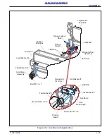 Предварительный просмотр 31 страницы Landoll Brilllion Till'N Seed BPSB-8 Operator'S Manual