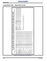 Предварительный просмотр 44 страницы Landoll Brilllion Till'N Seed BPSB-8 Operator'S Manual