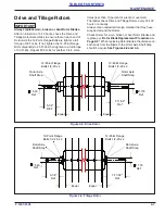 Предварительный просмотр 59 страницы Landoll Brilllion Till'N Seed BPSB-8 Operator'S Manual