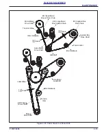 Предварительный просмотр 65 страницы Landoll Brilllion Till'N Seed BPSB-8 Operator'S Manual