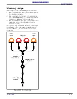 Предварительный просмотр 69 страницы Landoll Brilllion Till'N Seed BPSB-8 Operator'S Manual