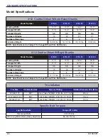 Preview for 12 page of Landoll Coulter Chisel 2112 Operator'S Manual