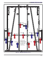 Preview for 19 page of Landoll Coulter Chisel 2112 Operator'S Manual