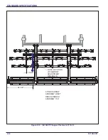 Preview for 22 page of Landoll Coulter Chisel 2112 Operator'S Manual