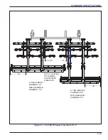 Preview for 23 page of Landoll Coulter Chisel 2112 Operator'S Manual