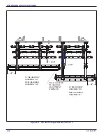 Preview for 24 page of Landoll Coulter Chisel 2112 Operator'S Manual