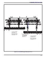 Preview for 25 page of Landoll Coulter Chisel 2112 Operator'S Manual