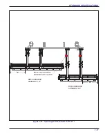 Preview for 35 page of Landoll Coulter Chisel 2112 Operator'S Manual