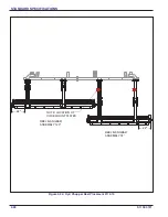 Preview for 36 page of Landoll Coulter Chisel 2112 Operator'S Manual