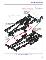 Preview for 43 page of Landoll Coulter Chisel 2112 Operator'S Manual