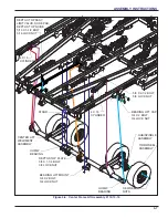 Preview for 45 page of Landoll Coulter Chisel 2112 Operator'S Manual