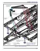 Preview for 49 page of Landoll Coulter Chisel 2112 Operator'S Manual