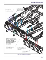 Preview for 51 page of Landoll Coulter Chisel 2112 Operator'S Manual