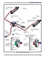 Preview for 59 page of Landoll Coulter Chisel 2112 Operator'S Manual