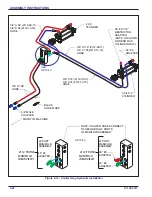 Preview for 62 page of Landoll Coulter Chisel 2112 Operator'S Manual