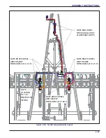 Preview for 63 page of Landoll Coulter Chisel 2112 Operator'S Manual