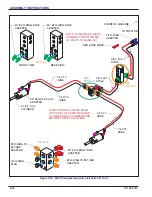 Preview for 72 page of Landoll Coulter Chisel 2112 Operator'S Manual