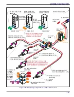 Preview for 73 page of Landoll Coulter Chisel 2112 Operator'S Manual