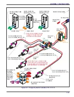 Preview for 79 page of Landoll Coulter Chisel 2112 Operator'S Manual