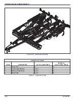 Preview for 98 page of Landoll Coulter Chisel 2112 Operator'S Manual