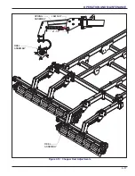 Preview for 103 page of Landoll Coulter Chisel 2112 Operator'S Manual