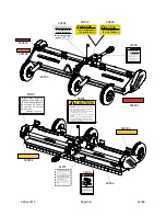 Предварительный просмотр 8 страницы Landoll FS Series Operator'S Manual