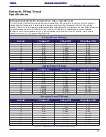 Preview for 11 page of Landoll Icon 1024 Service & Parts Manual