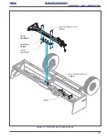 Предварительный просмотр 17 страницы Landoll Icon 1024 Service & Parts Manual