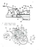 Предварительный просмотр 19 страницы Landoll ICON 17C Service And Parts Manual