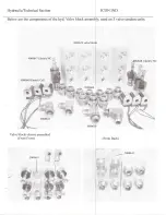 Предварительный просмотр 68 страницы Landoll ICON 17C Service And Parts Manual