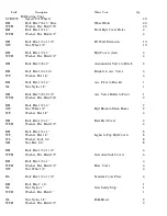 Preview for 30 page of Landoll ICON 819 Service And Parts Manual