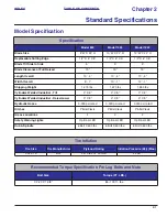 Предварительный просмотр 9 страницы Landoll Icon 824 Service & Parts Manual